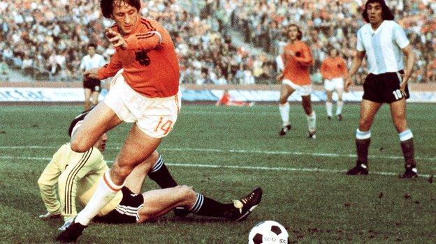 요한 크루이프 (Johan Cruyff)