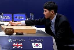 알파고를 꺾은 이세돌의 마인드